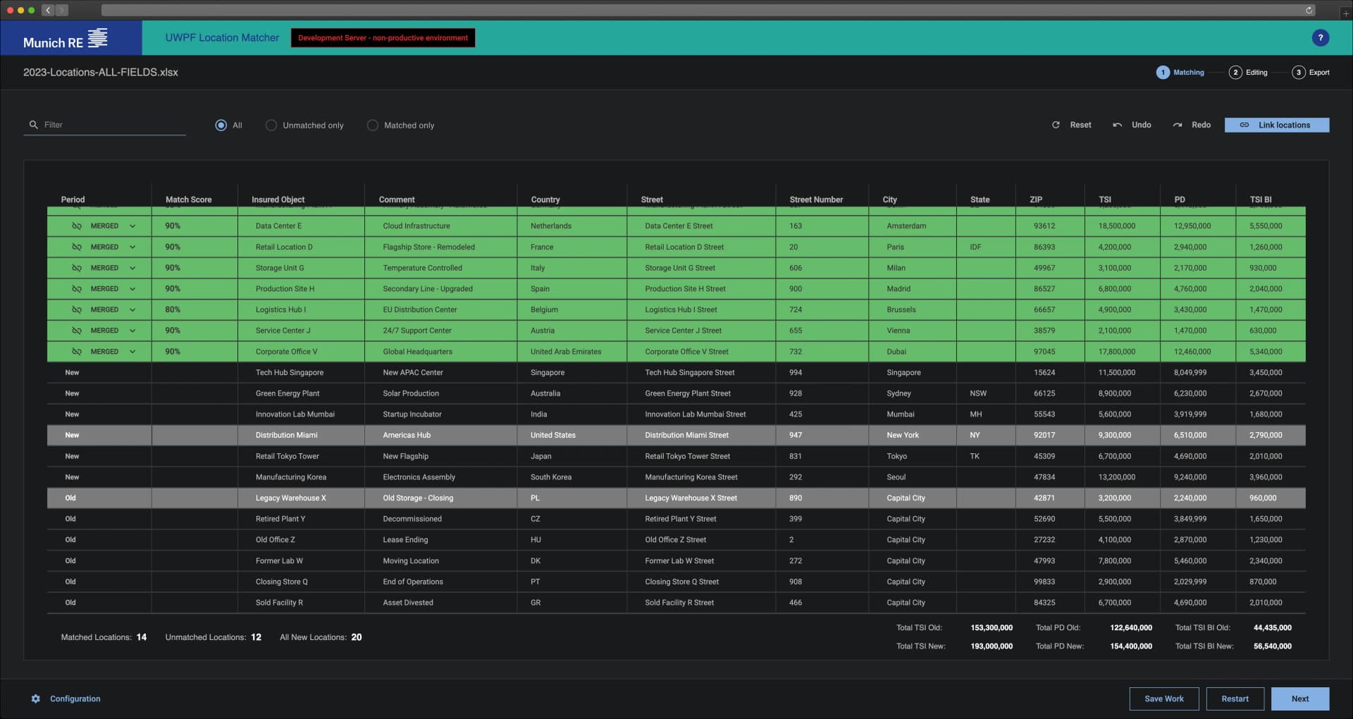 Match validation with confidence-based scoring