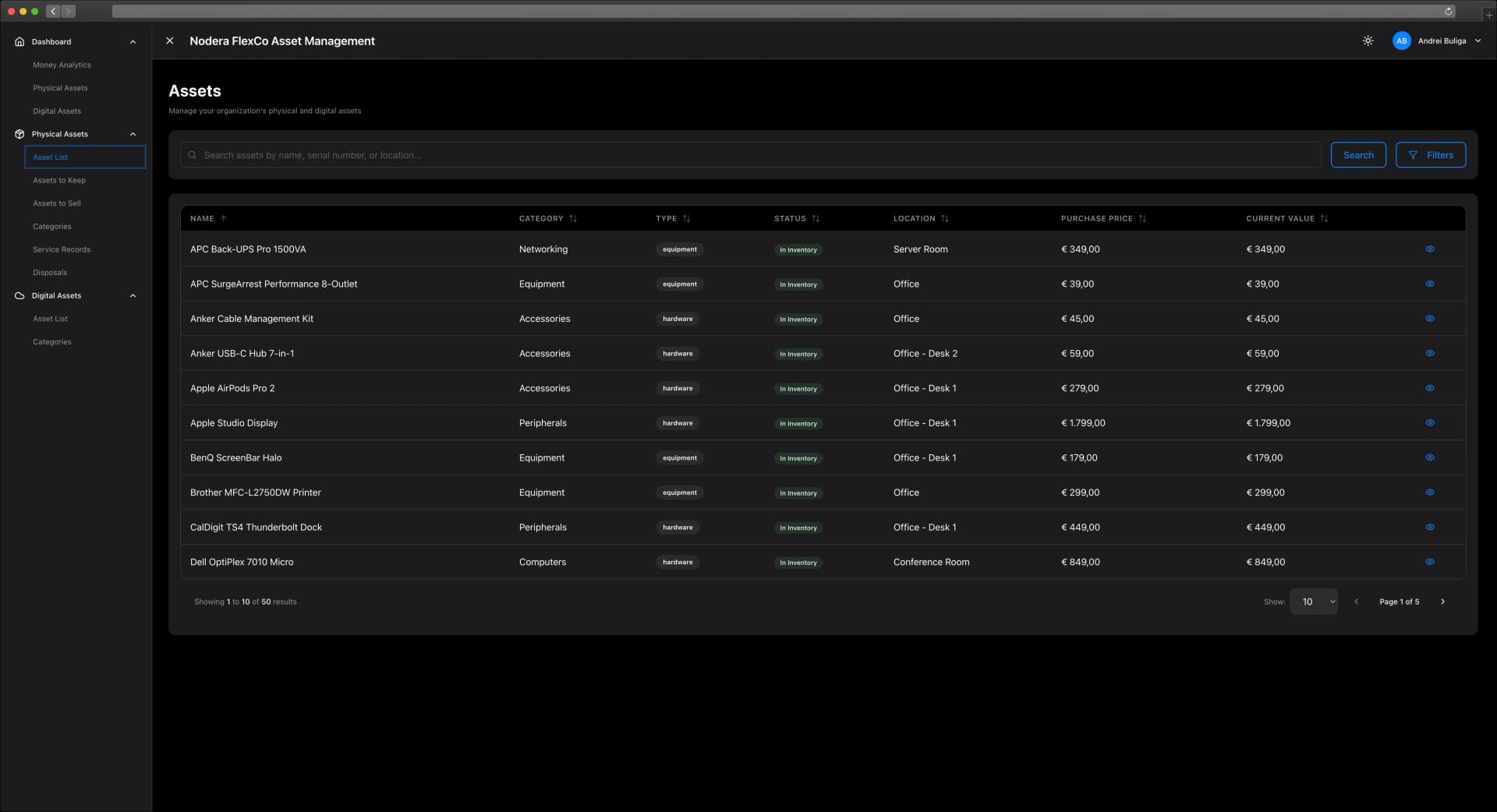 Digital assets and subscriptions dashboard