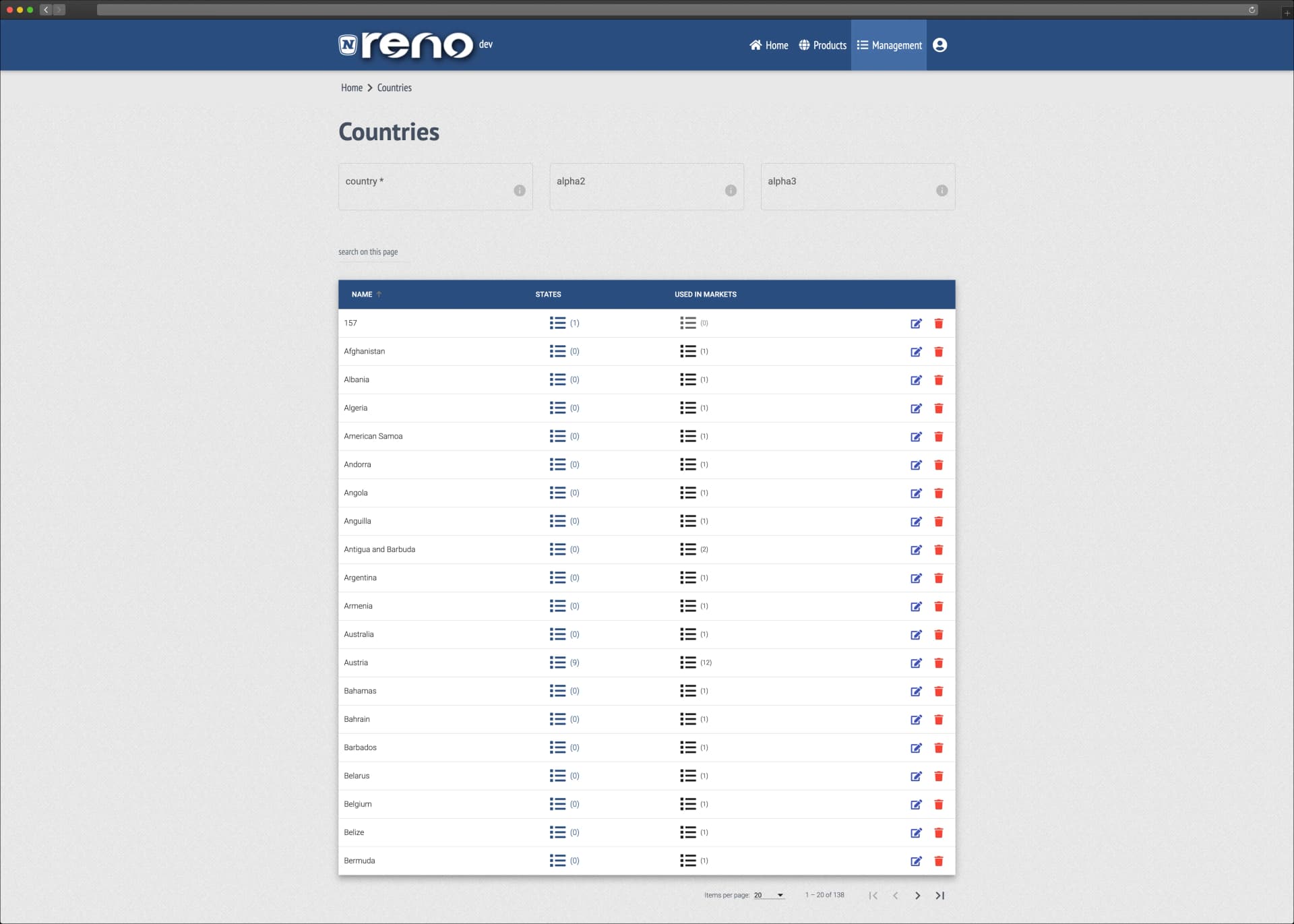 RENO countries management — original design